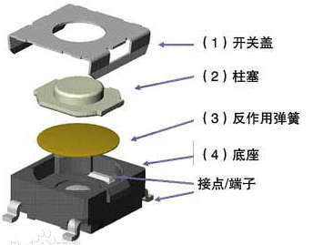 轻触开关结构