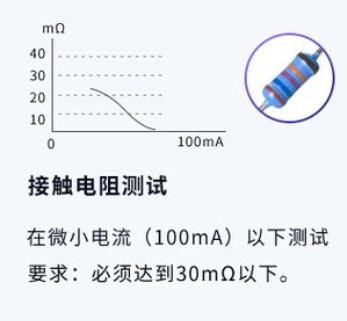 五向开关电阻测试.jpg