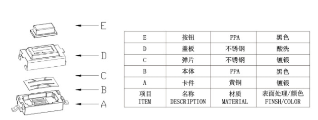 轻触开关结构名称